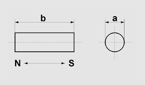 Drawing AlNiCo 500 Cylindrical bar magnets